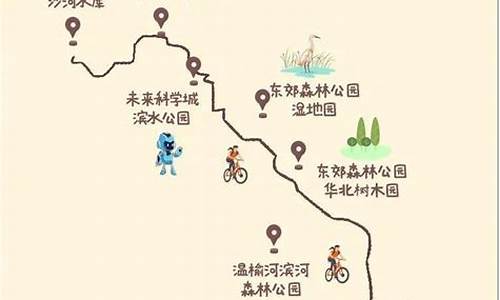 骑行路线推荐北京_骑行路线推荐北京地铁