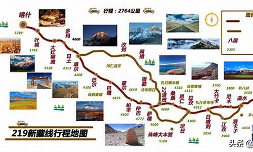 西藏新疆自驾游路线地图_西藏新疆自驾游攻