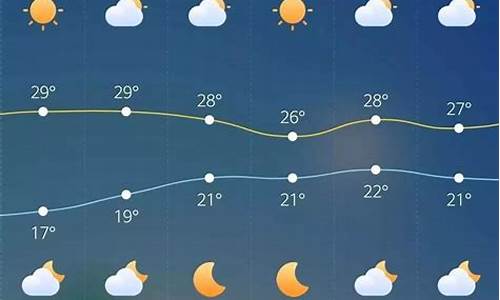 泰来天气预报_泰来天气预报30天查询