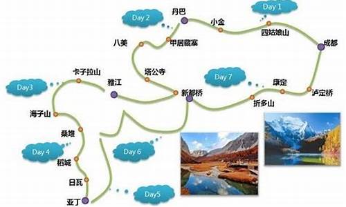 成都到稻城亚丁自驾旅游攻略7日_成都至稻城亚丁自驾游攻略