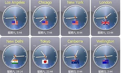 全球时间显示器_全球时间显示器下载