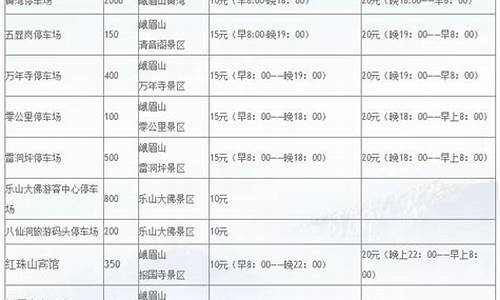 峨眉山门票价格详解_峨眉山门票价格