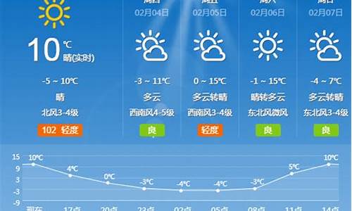 夏津天气预报_夏津天气预报15天下载