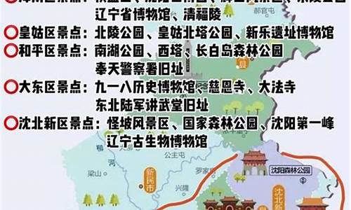 沈阳旅游路线图_沈阳旅游路线